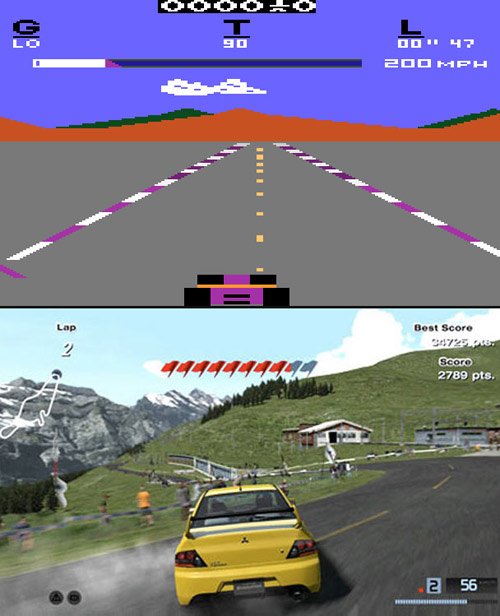 video games then and now
