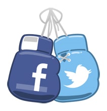 Facebook vs Twitter: Content Visibility Compared [Infographic]