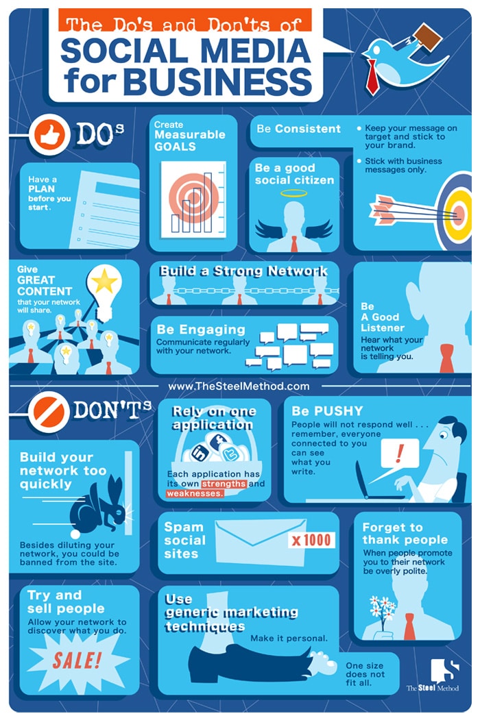 The Dos Don Ts Of Social Media For Business Infographic