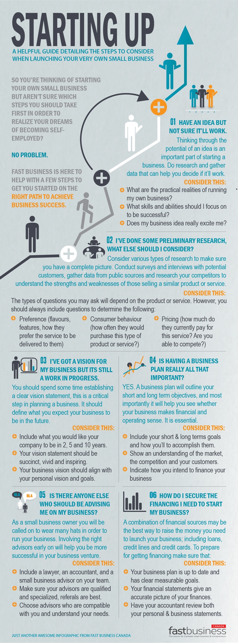 Starting Up Quick Guide To Starting A Small Business Infographic 