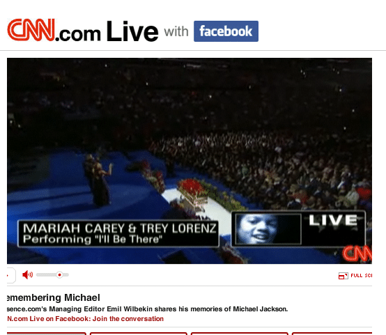 Live Feed and Social Media Integration Live Feed and Social Media Integration