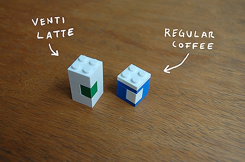 Life explained: I lego NY