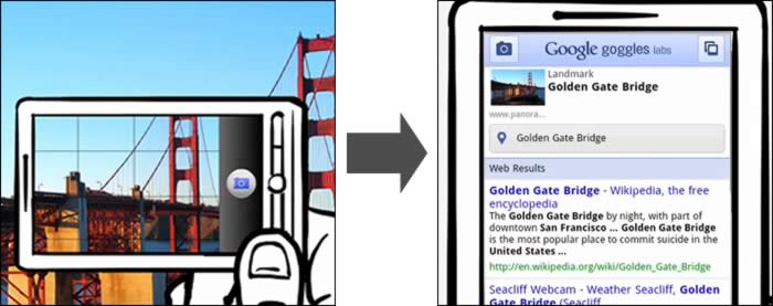 Google Goggle for Android Phones