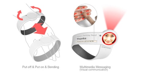 Hologram Wrist Phone | The Next Gen Cell Phones?