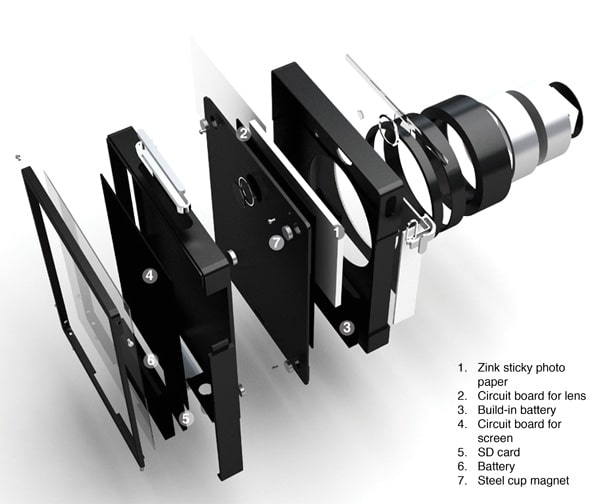 Never Take A Bad Picture Again | The Photogenic Camera