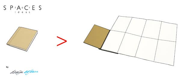 Designer Must Have | Spaces For Ideas – Sketchbook