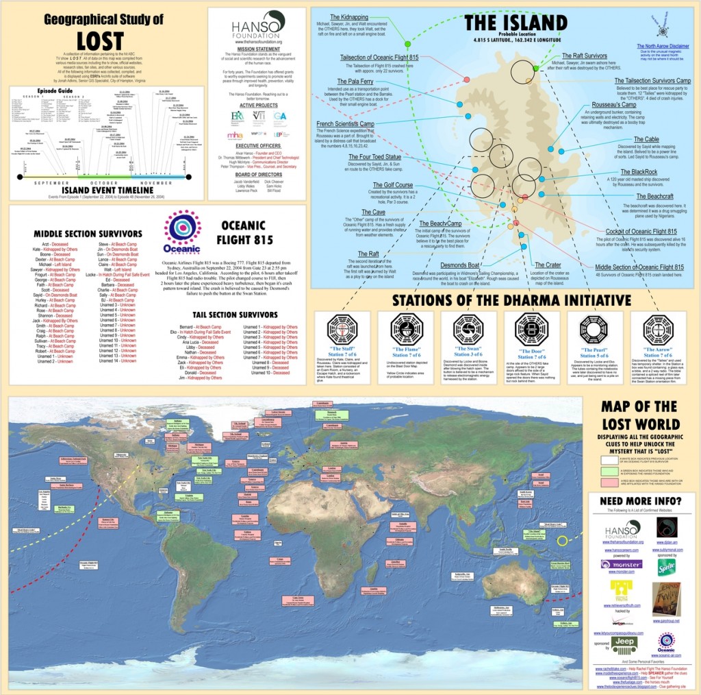 Cartographer Creates Full Map Of LOST Island | Bit Rebels