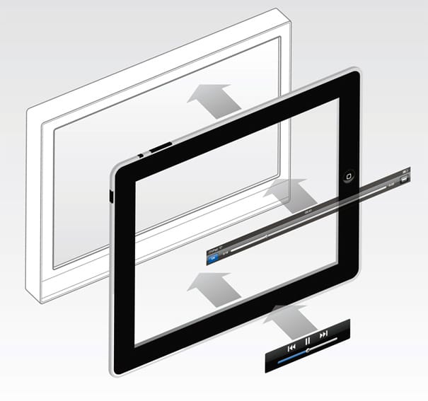 How To: Turn Your TV Into A Huge iPad How To: Turn Your TV Into A Huge iPad