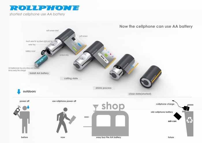 RollPhone: The Geekiest New Cell Phone Concept To Date! RollPhone: The Geekiest New Cell Phone Concept To Date!