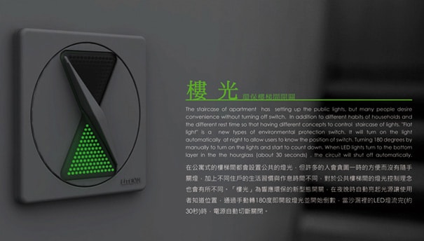 Geek Gear: LED Light Switch Times Your Lights And Saves Energy! Geek Gear: LED Light Switch Times Your Lights And Saves Energy!