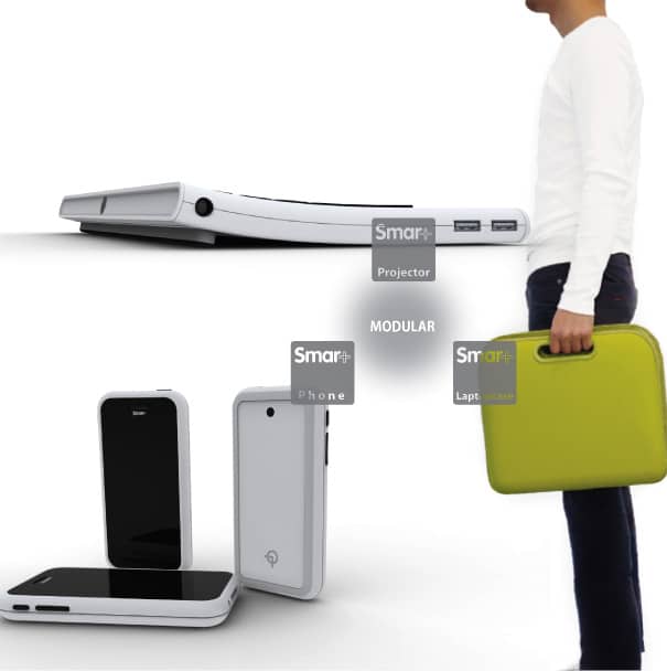 Smart Plus: The Multimedia Computer That Does… Everything!