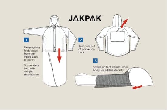 The Jacket That Converts Into A Tent