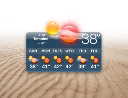 Weather Widget: Show Off The Weather In Star Wars! Weather Widget: Show Off The Weather In Star Wars!