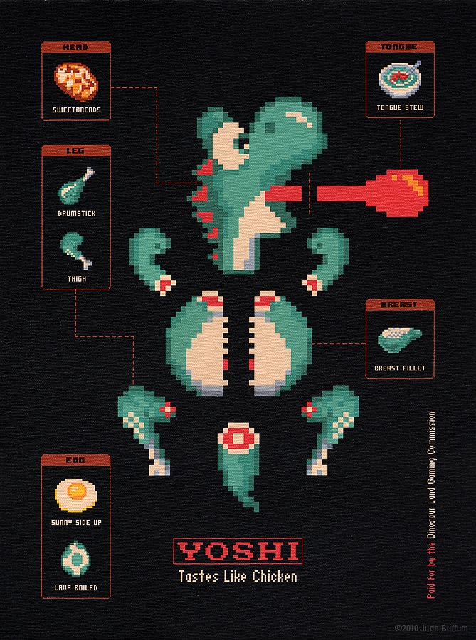 Dissection: The Edible Parts Of The Super Mario Villains Dissection: The Edible Parts Of The Super Mario Villains