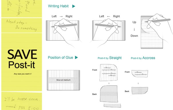 Post-It Revolution: Stop Wasting, Start Ripping