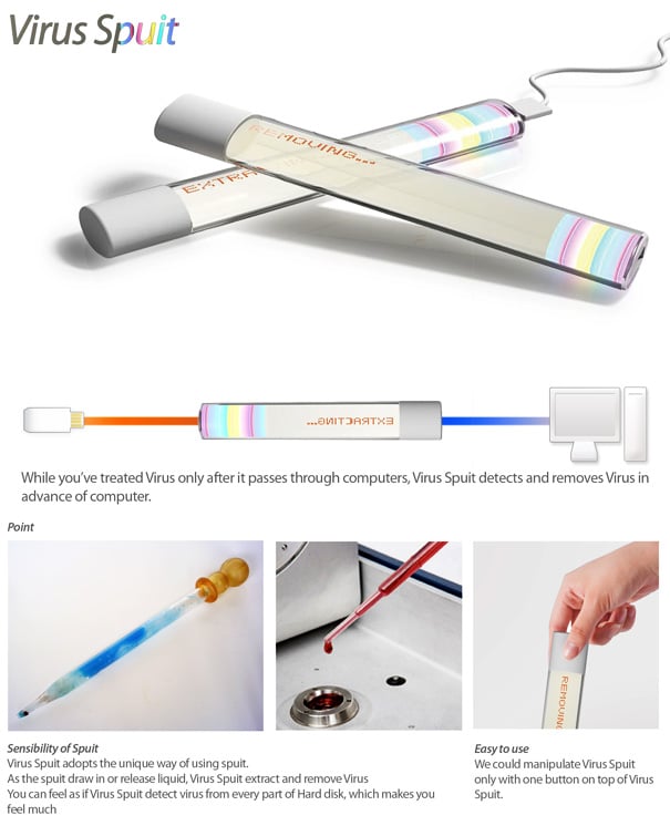 Protect Your Gear: Awesome Intuitive Virus Protection