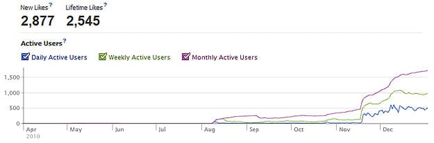A Tribute To Our Bit Rebels Readers A Tribute To Our Bit Rebels Readers