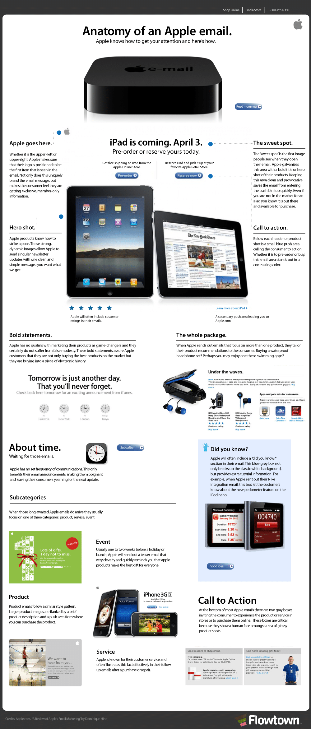 The Anatomy Of An Apple Email Explained [Infographic]