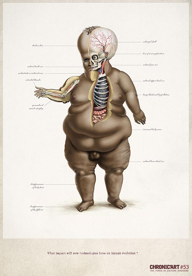 The Impact New Technologies Will Have On Human Evolution The Impact New Technologies Will Have On Human Evolution