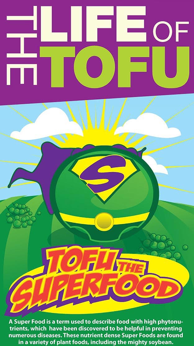 Do You Really Know What Tofu Is? [Infographic]