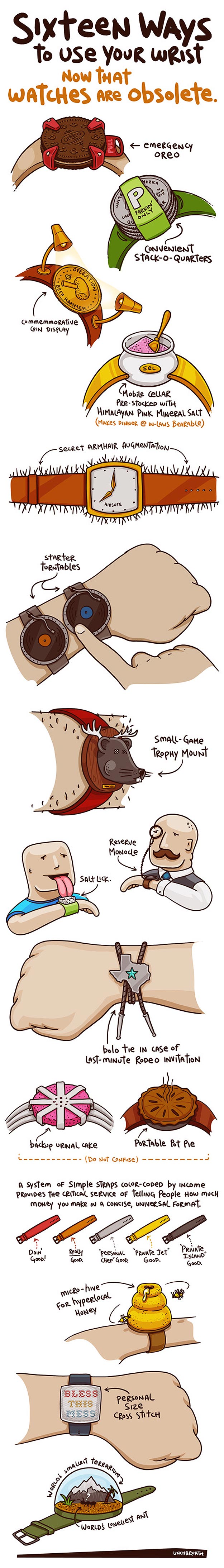 16 Ways To Use Your Wrist Now That Watches Are Obsolete 16 Ways To Use Your Wrist Now That Watches Are Obsolete