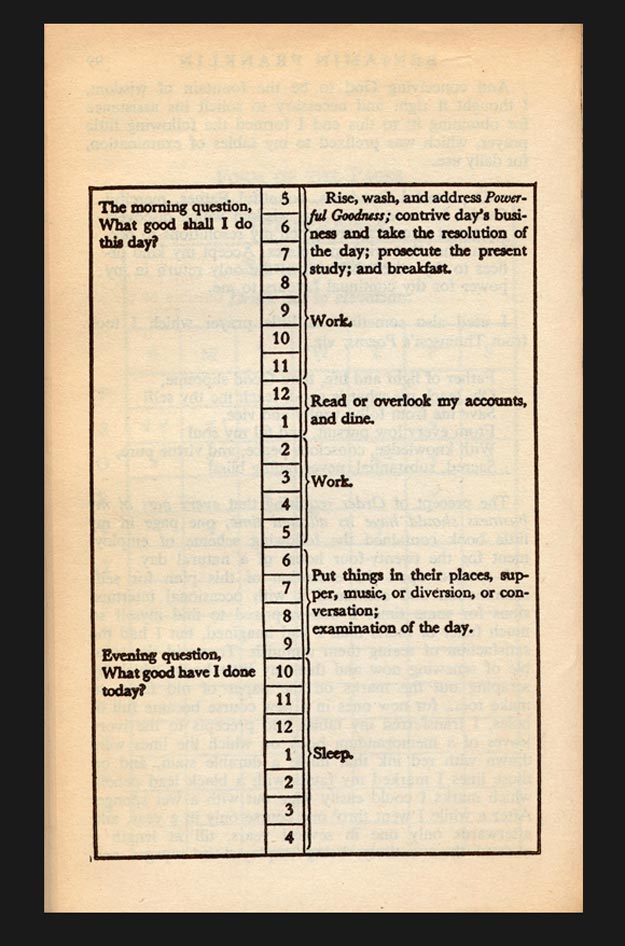 A Profound Lesson We Can Learn From Benjamin Franklin A Profound Lesson We Can Learn From Benjamin Franklin