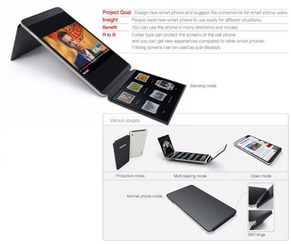 360 Folding Mobile Phone: You Can’t Fold It Enough