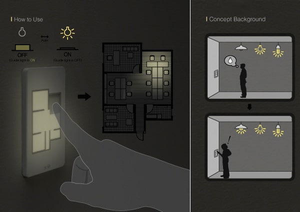 Floor Plan Light Switch Let’s You Play With People’s Heads Floor Plan Light Switch Let’s You Play With People’s Heads