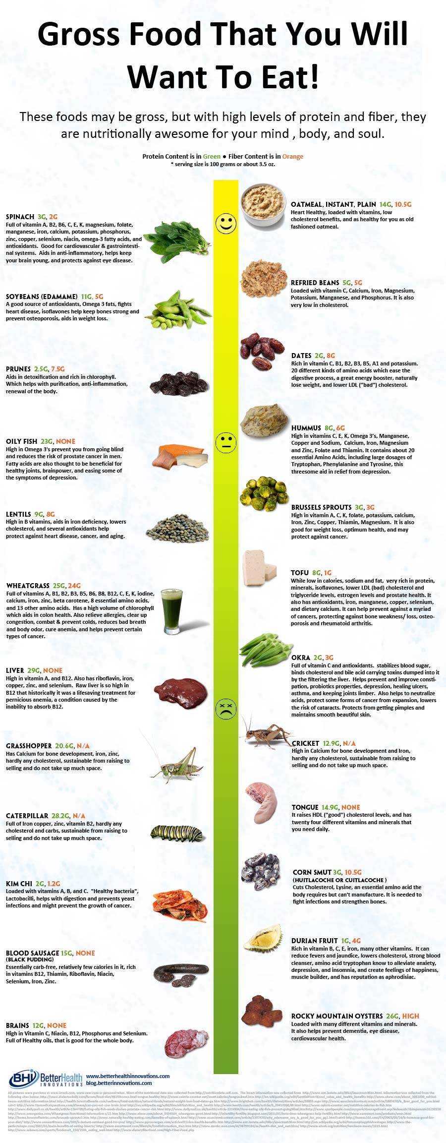 Gross Foods That You Want To Eat Anyway [Infographic]