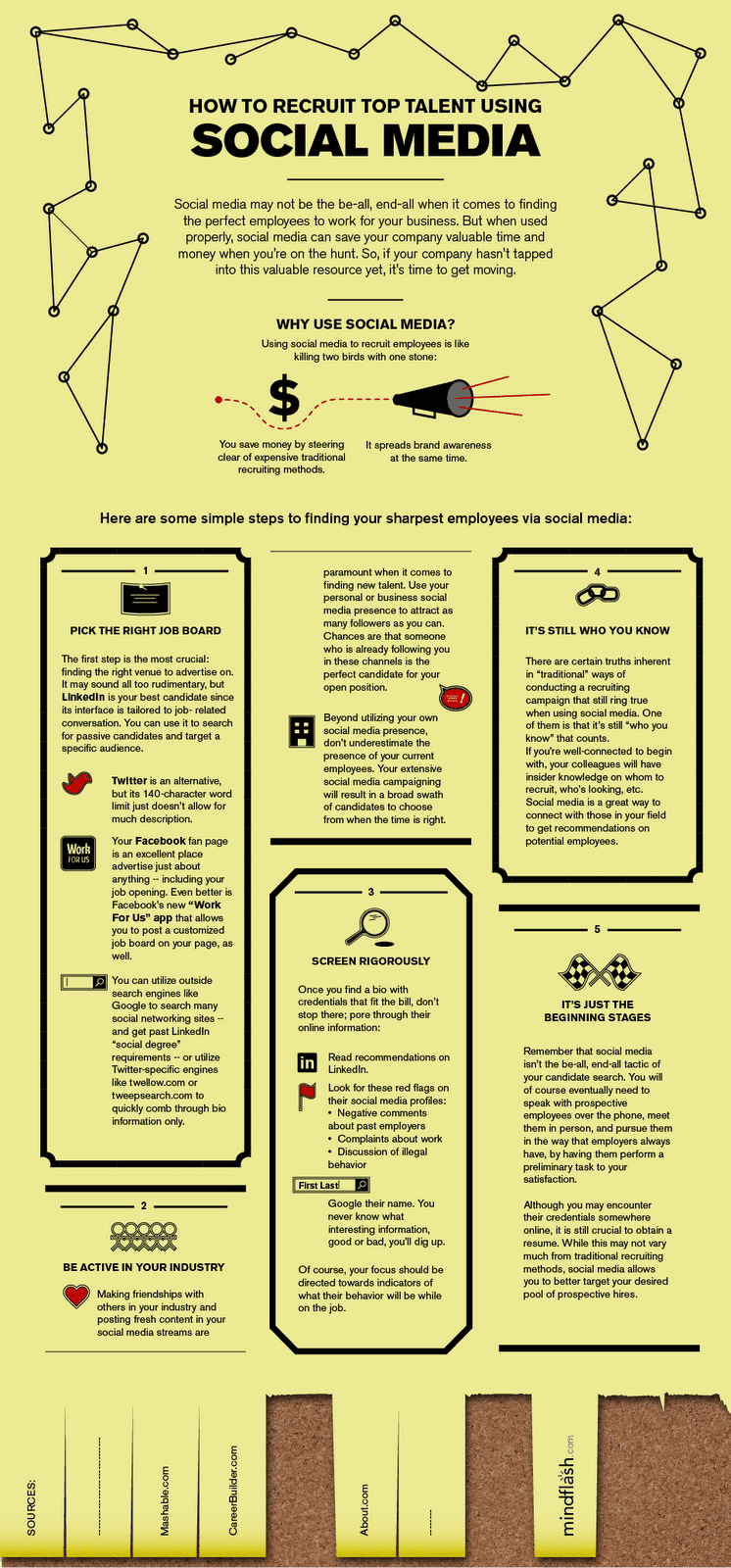 How To: Recruit Top Talent Using Social Media [Part 1]