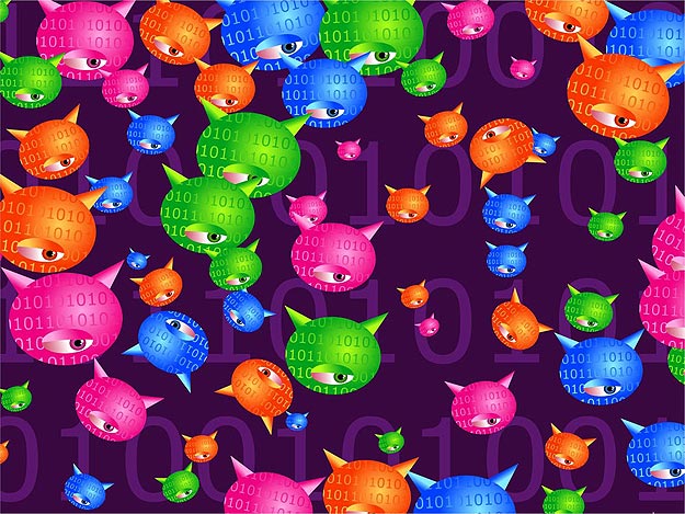 Computer Viruses: 40 Year Timeline of Progression