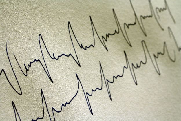 How To: Make An Earthquake Kit