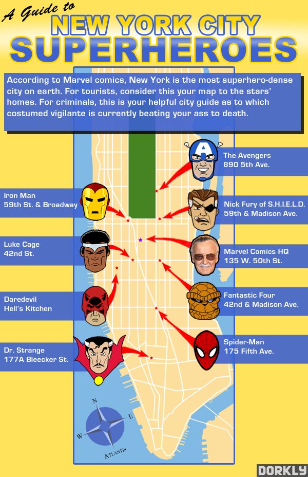 Superhero Star Map: New York City Is The Place Superhero Star Map: New York City Is The Place