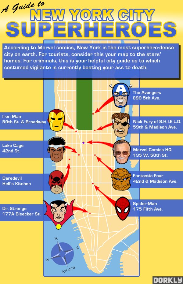 Superhero Star Map: New York City Is The Place