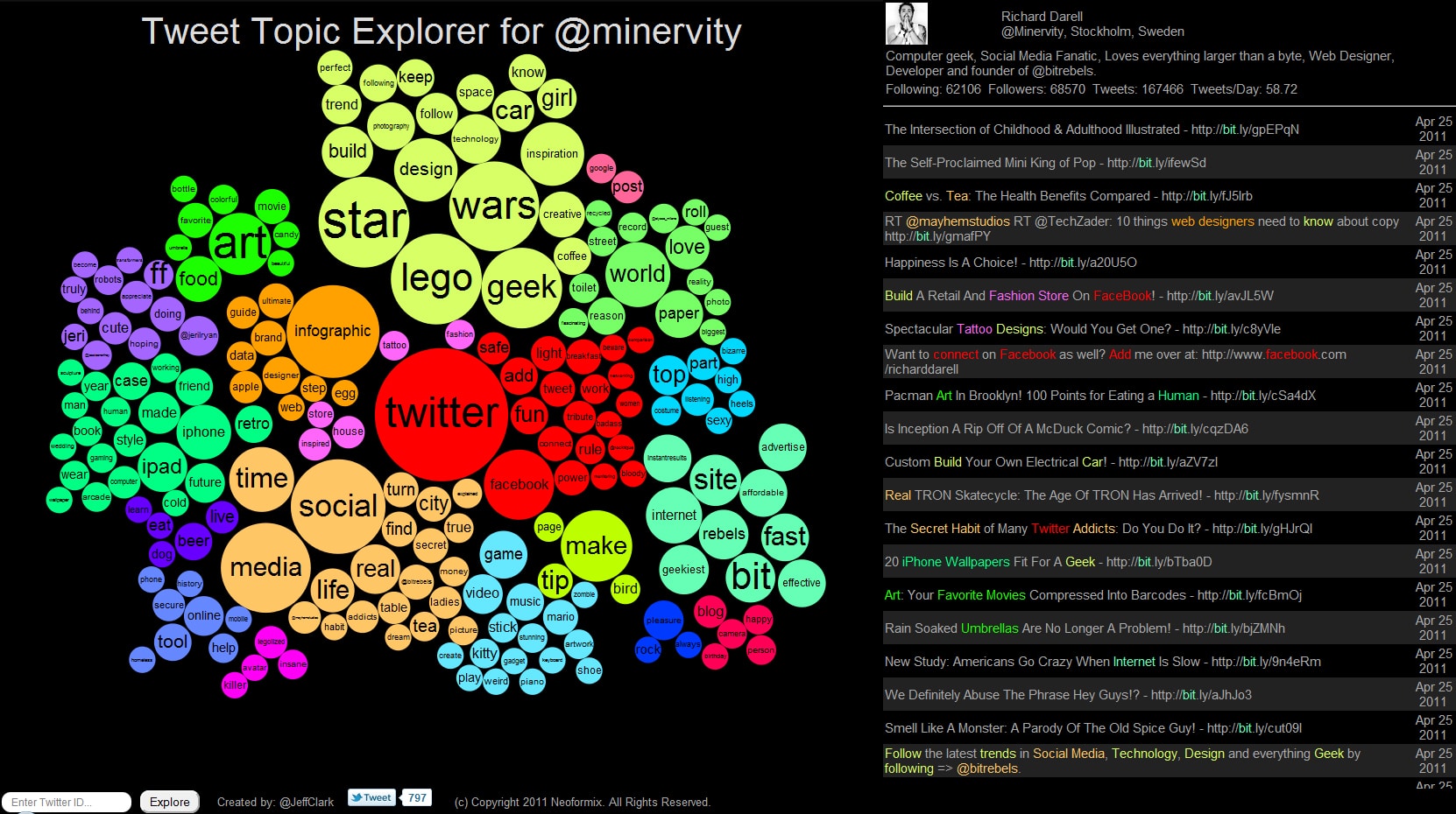 Tweet Topic Explorer: Exciting New Way To Find Follows
