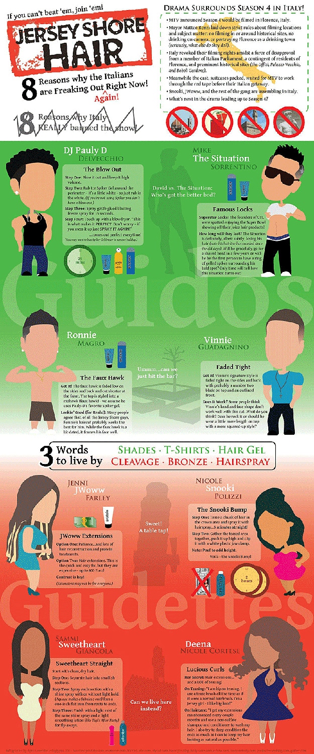 How To: Get Jersey Shore Hair