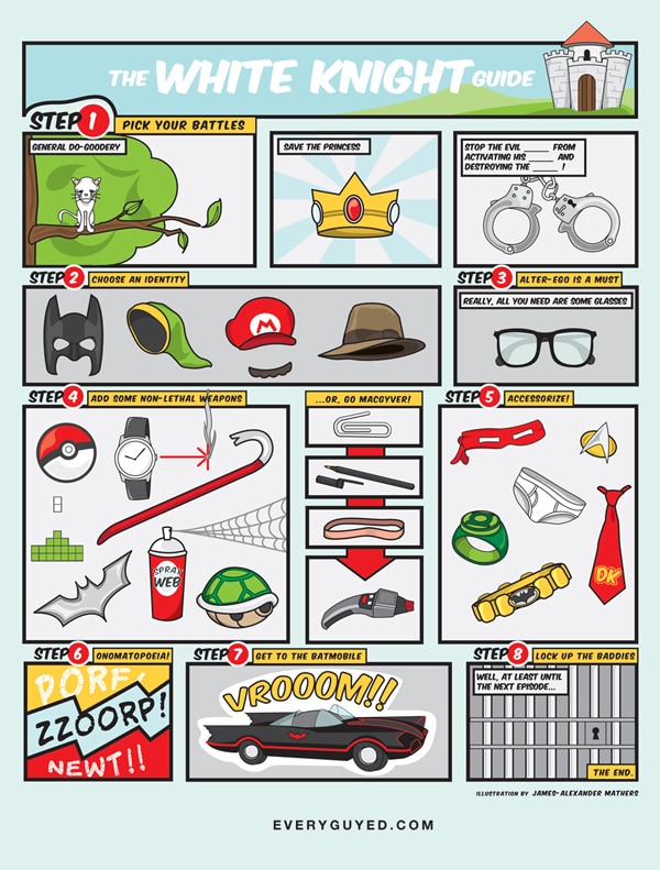 Good & Evil: A How-To Guide For Each Side Good & Evil: A How-To Guide For Each Side