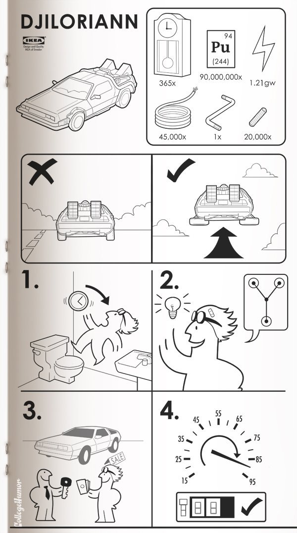 Star Wars, Jurassic Park & More Drawn In IKEA Manuals Star Wars, Jurassic Park & More Drawn In IKEA Manuals