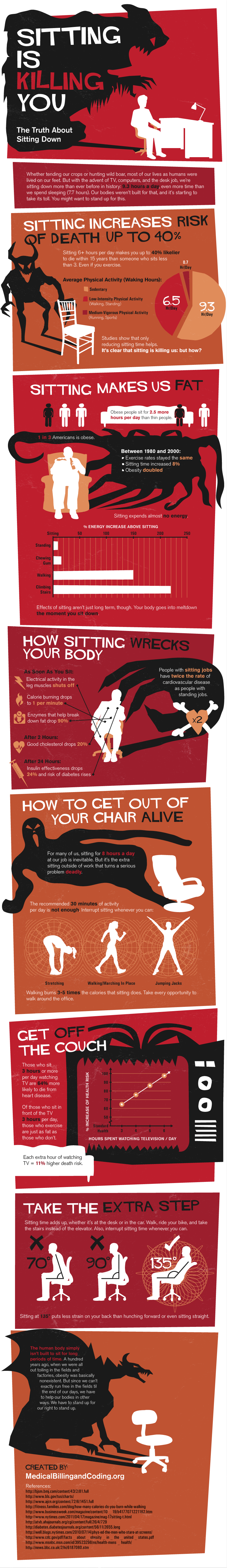 Sitting Down Is Killing You [Infographic]
