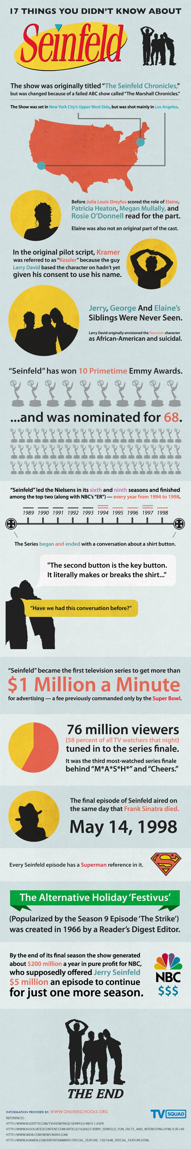 17 Odd Facts About Seinfeld That Might Surprise You