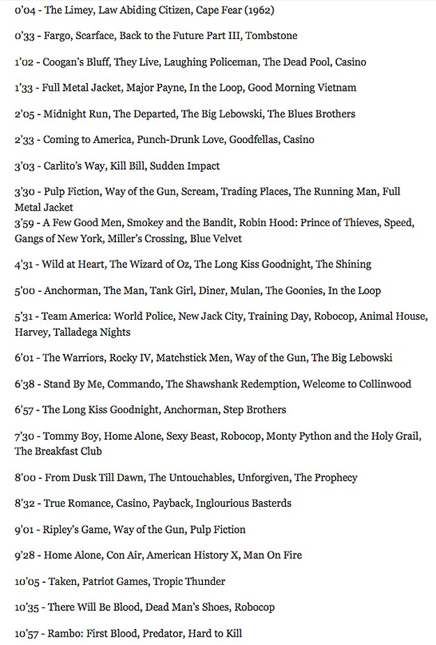 The 100 Greatest Movie Badasses Of All Time The 100 Greatest Movie Badasses Of All Time