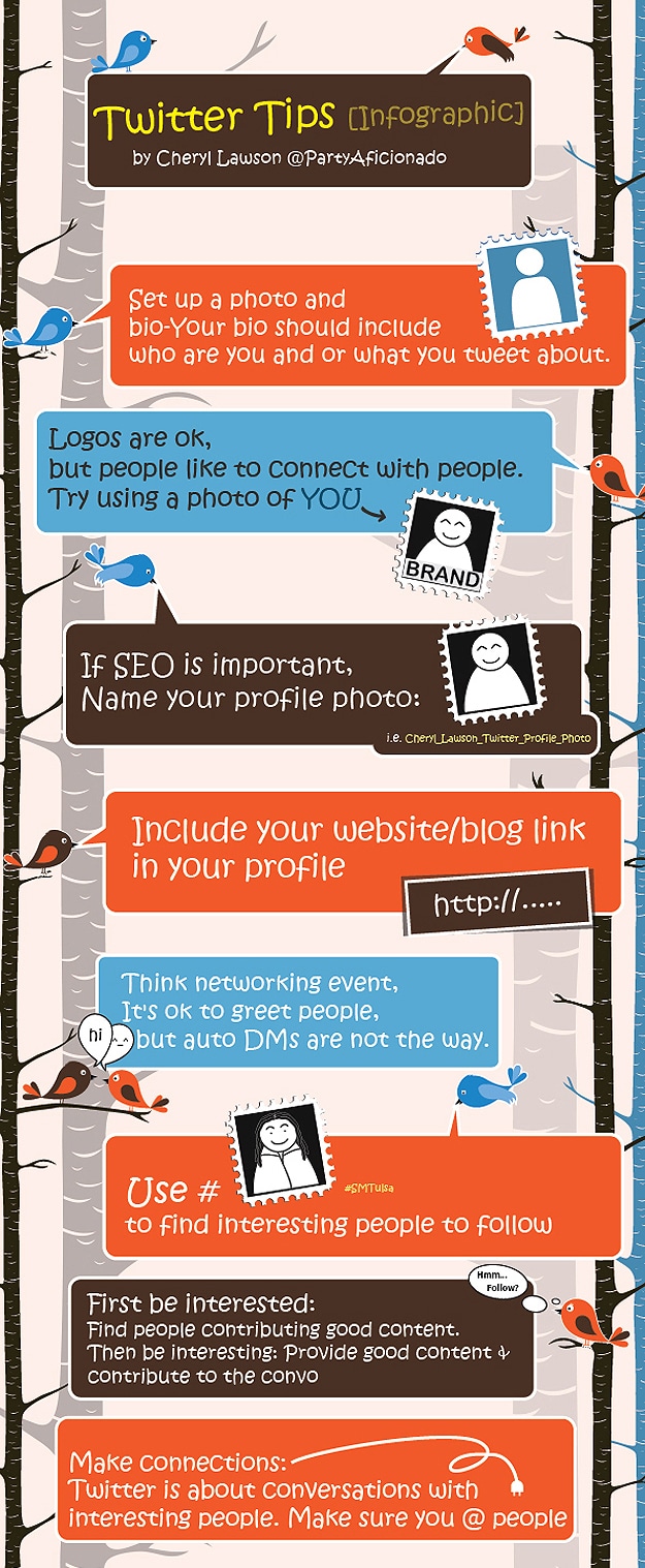 How To Use Twitter: A Simple Infographic & Slideshow