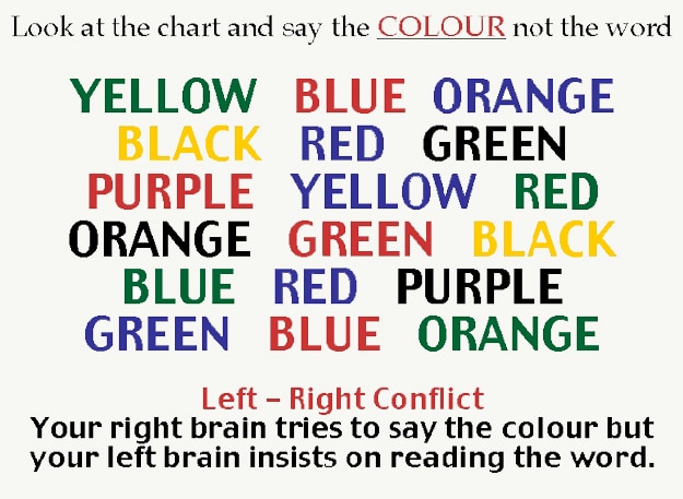 10 Colorful Right-Brain & Left-Brain Interpretations 10 Colorful Right-Brain & Left-Brain Interpretations