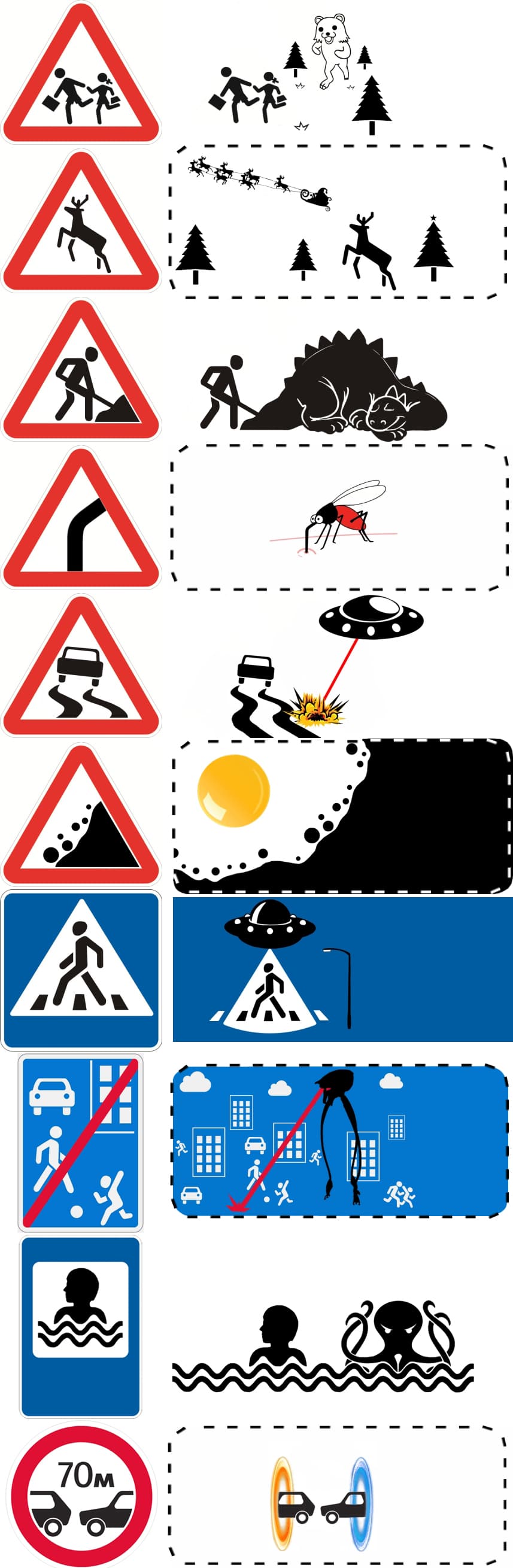 Road Signs Don’t Always Mean What You Think… Road Signs Don’t Always Mean What You Think…