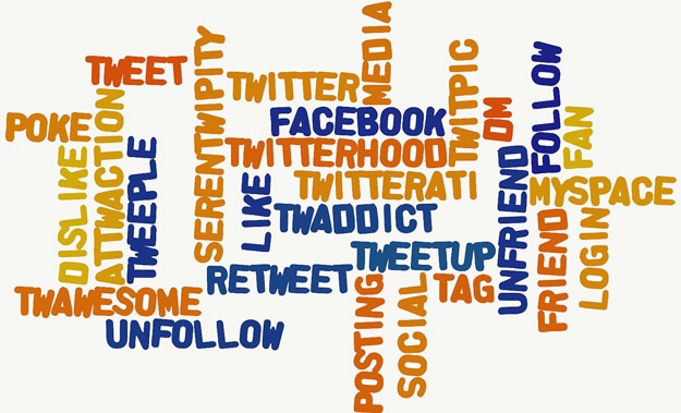 Social Media Asking: Our Newest Twitter & Facebook Habit Social Media Asking: Our Newest Twitter & Facebook Habit