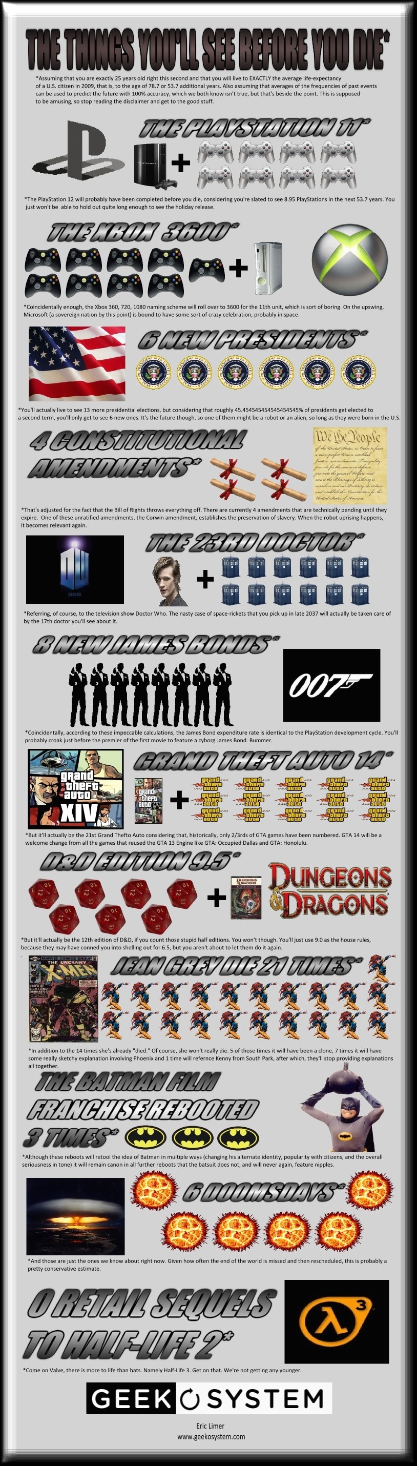 12 Things You Will See Before You Die [Infographic]