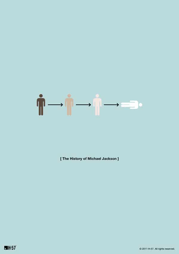 Historical Lives Illustrated In Minimalistic Pictures