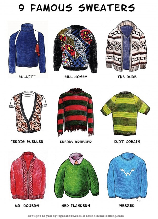 9 Famous Sweaters We’ll Never Forget [Chart]