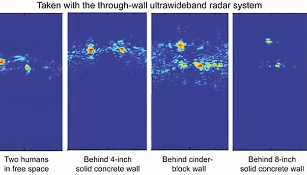 Sci-Fi Meets Real Life: See Through Concrete Walls