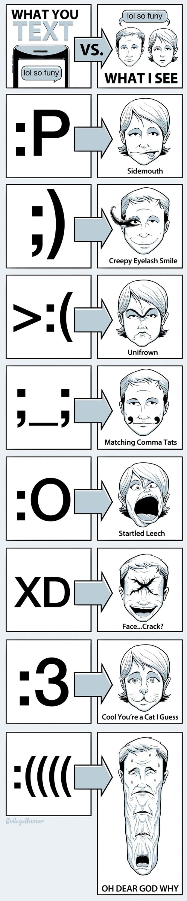 What You Text vs. What I See [Humor]